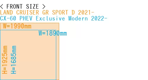 #LAND CRUISER GR SPORT D 2021- + CX-60 PHEV Exclusive Modern 2022-